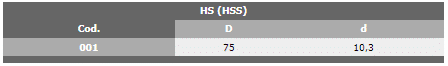 Hs hss plates for copying lathe