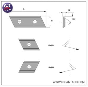 Hw integral tungsten carbide inclined reversible inserts