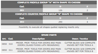 Progr. prof. tools for doors and main doors glass fixing lath regaining